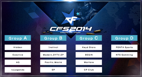 年轻球员成 年轻球员成