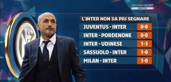 高效输出 高效输出